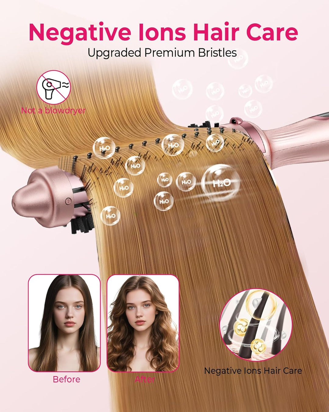 UKLISS Thermobürste 32mm Thermal Brush, Pro Ionische Thermo Rundbürste Lockenbürste [160-200℃], für