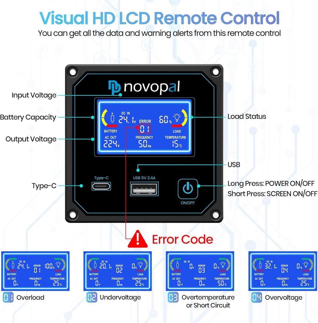 NOVOPAL 4000W KFZ Reiner Sinus Wechselrichter Spannungswandler 24V 230V mit LCD Display und 2 EU Ste