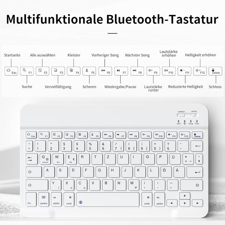 Tastatur Hülle für iPad 10. Generation 10,9" 2022 & iPad 11th Gen A16 2025 mit Stifthalter, TPU Rück