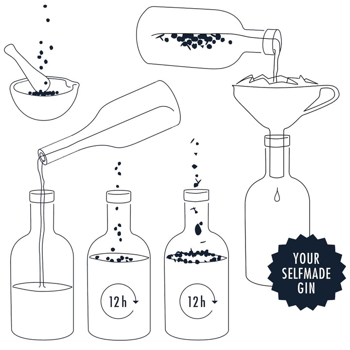 12 frische Gin-Botanicals | DO YOUR GIN bekannt aus Sat1, Vogue, Stern | hochwertige Gewürz-Gläser |