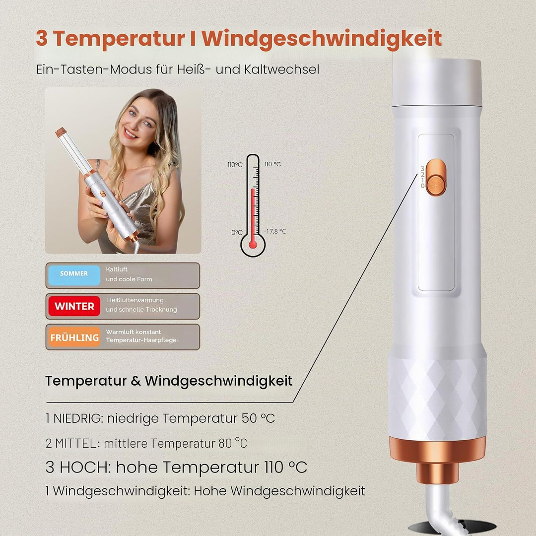 Hair Styler Set 5 in 1 Hairstyler 5 in 1 mit Rundbürstenföhn, Warmluftbürste, Föhnbürste, Haartrockn