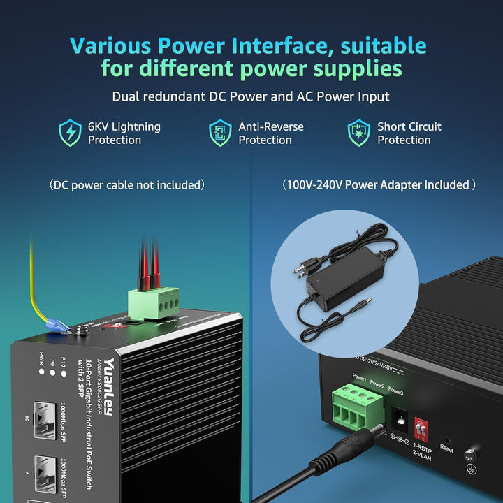 YuanLey 10-Port Industrie-Switch mit 8X PoE Gigabit &amp; 2X SFP Ports, Unmanaged PoE Switch mit 120W Ne