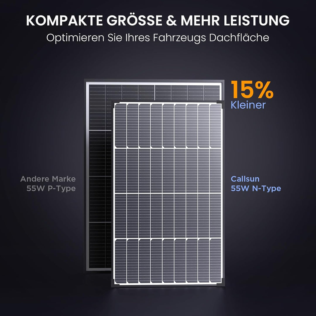 N-Type 16BB 55W Monokristalline Solarmodule, Callsun 55W Solarpanel, PV-Module,3.2mm Glas,Ideal für