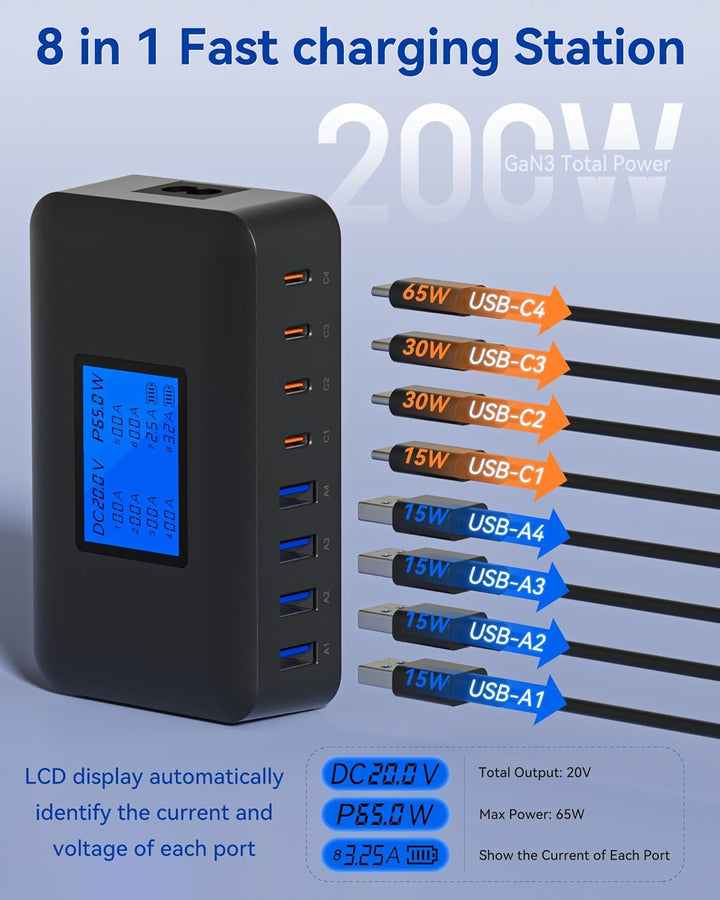 200W USB C Ladegerät Mehrfach – 8-Port USB C Netzteil, USB Ladestation mit LCD Bildschirm, PD 65W Sc