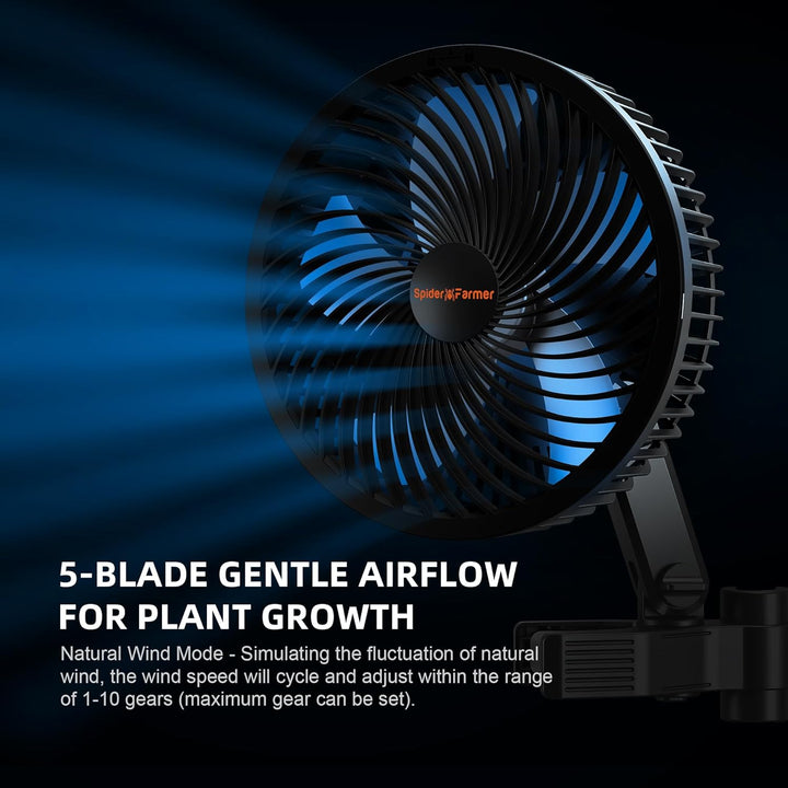 Spider Farmer Grow Ventilator mit Clip, 10 dynamische Windstärken, 10 stufige Oszillation, EC Motor,