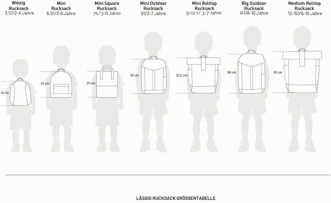 LÄSSIG Kinderrucksack mit Brustgurt Kindergartentasche Kindergartenrucksack 28 cm, 5,5 Liter, 3 Jahr