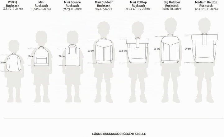 LÄSSIG Kinderrucksack mit Brustgurt Kindergartentasche Kindergartenrucksack 28 cm, 5,5 Liter, 3 Jahr