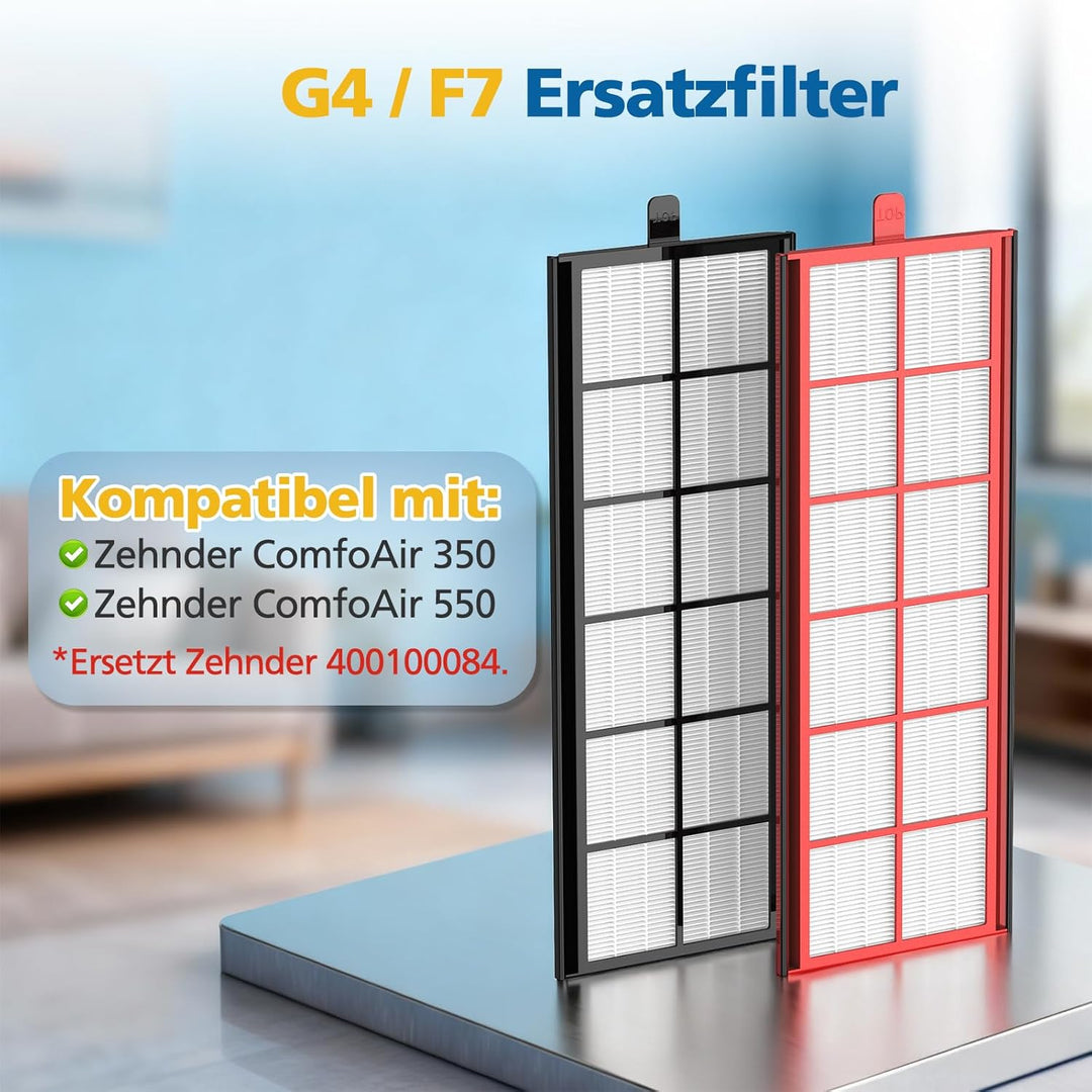 2 Stück Lüftungsanlage Filter für Zehnder ComfoAir 350/550 Lüftungsgerät, Ersatzluftfilter G4/F7, Er