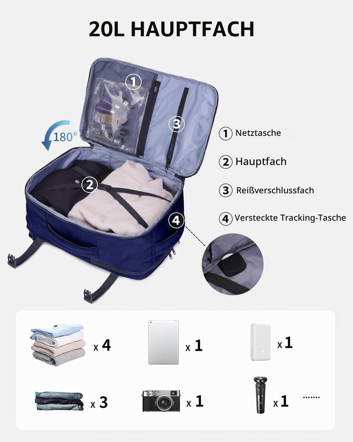 ECOHUB Rucksack 40x20x25 für Ryanair Flugzeug Reiserucksack Handgepäck Gepäck Laptop Daypacks PET-Re