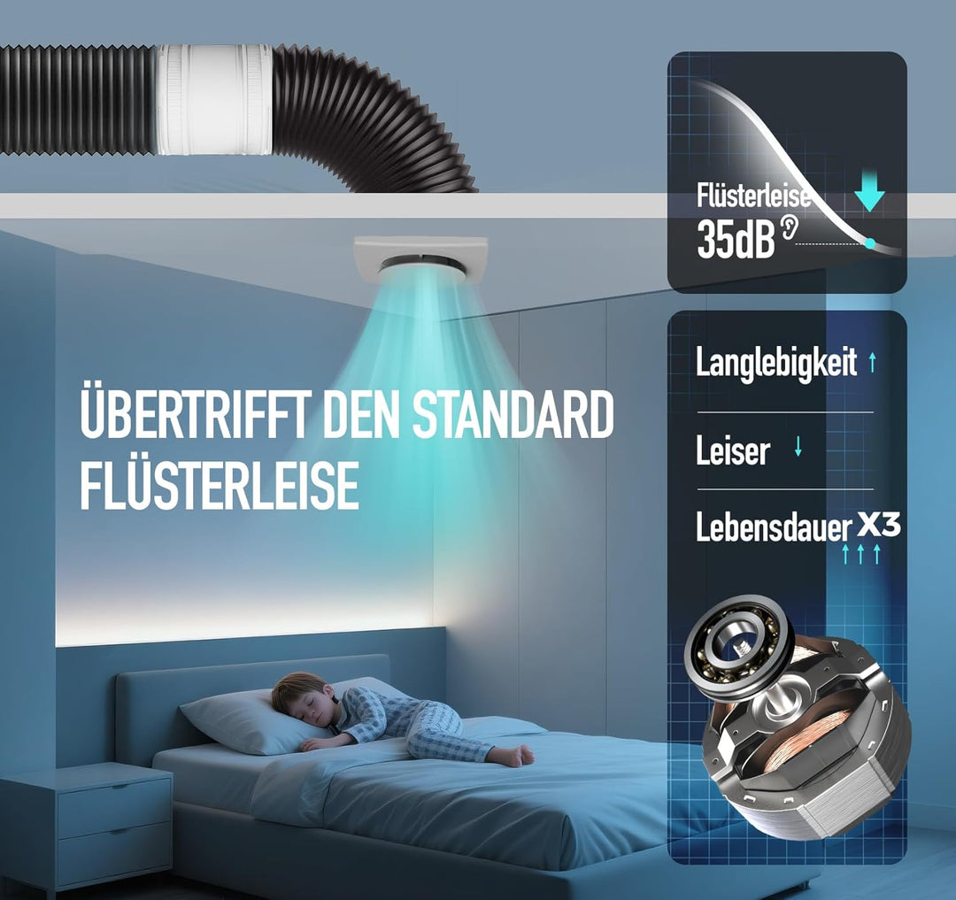 Rohrventilator 100mm, Leise Rohrlüfter mit Doppelkugellagermotor Überhitzungsschutz, 32dB 130m³/h Ra