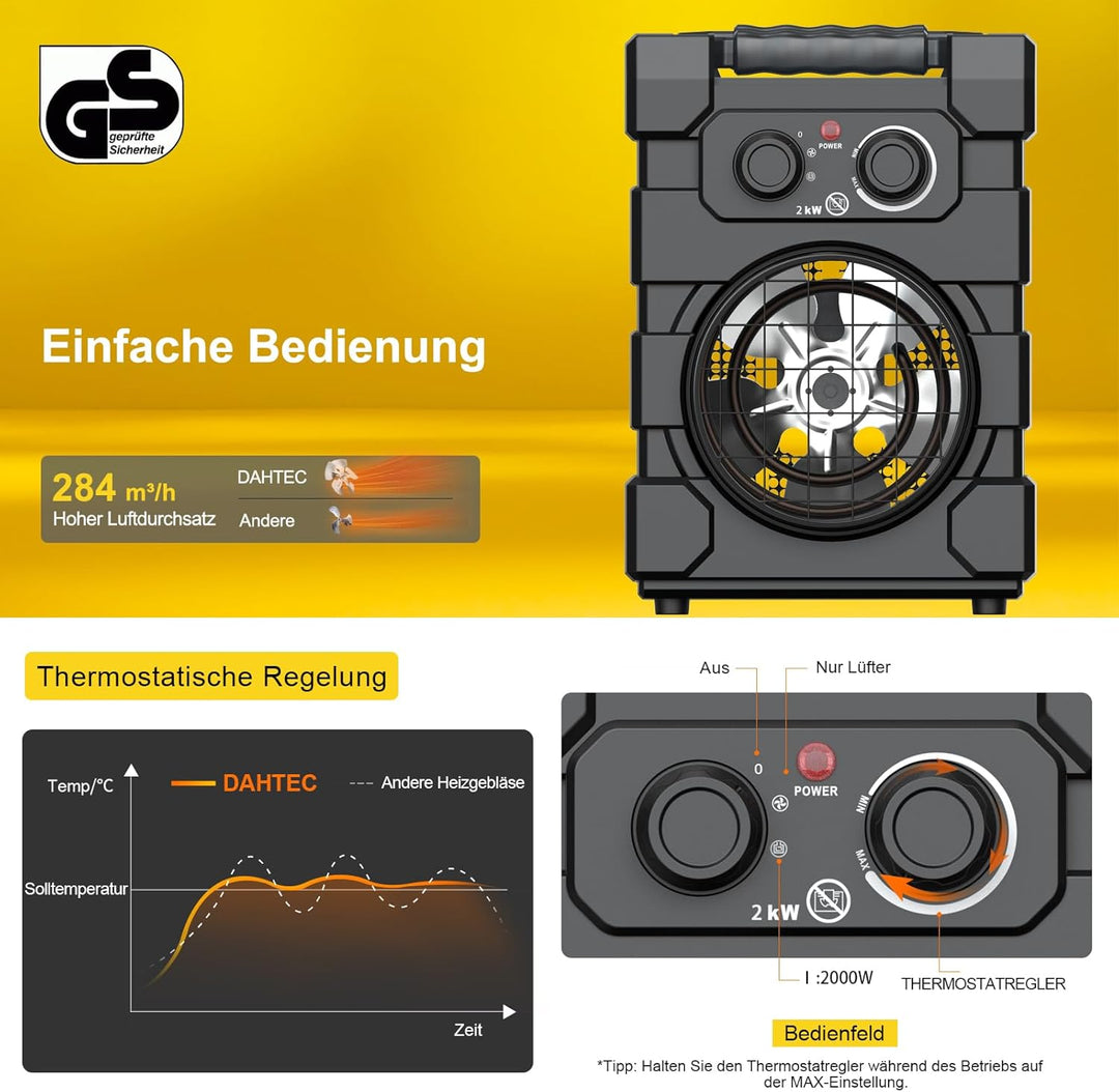 Professioneller Heizlüfter mit Schwerem Stahlgehäuse 2000 Watt Bauheizer Elektroheizer Bautrockner f