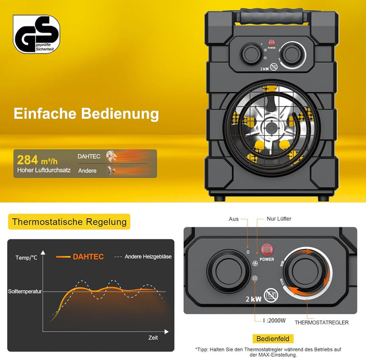Professioneller Heizlüfter mit Schwerem Stahlgehäuse 2000 Watt Bauheizer Elektroheizer Bautrockner f