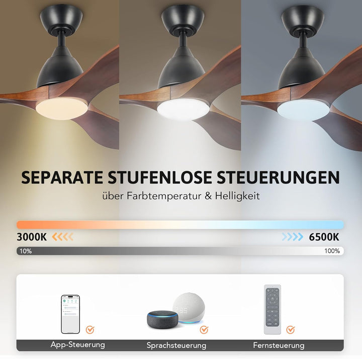VONLUCE Deckenventilator mit Beleuchtung und Fernbedienung, 132 cm, 3 Flügel, leiser 6-stg. DC-Motor