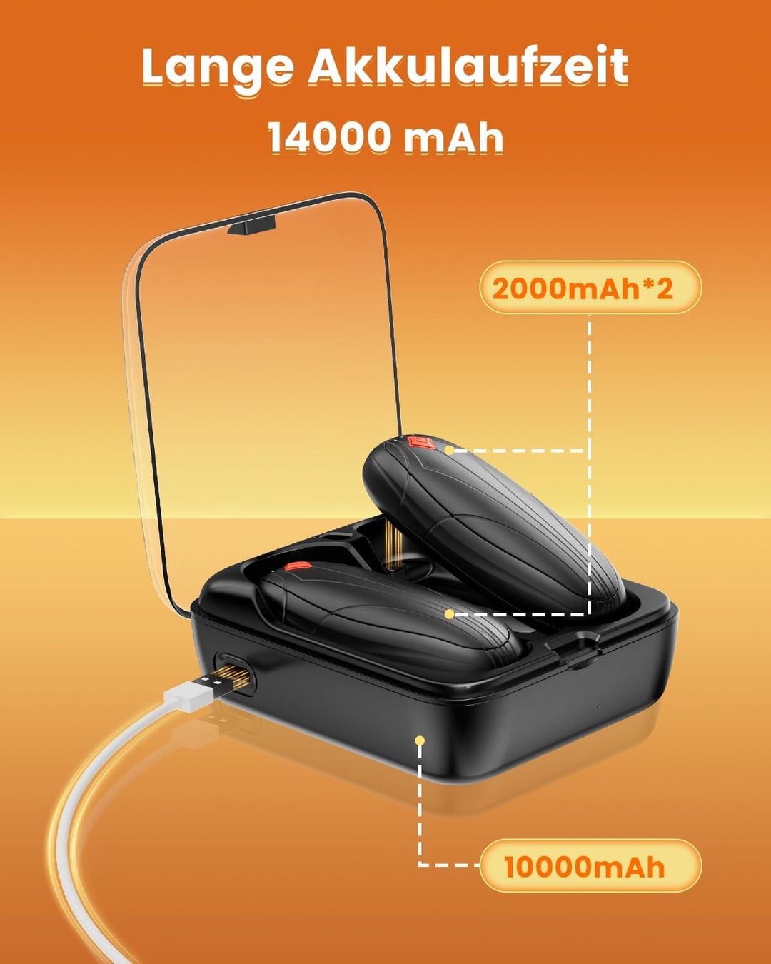 Miaton Elektrischer Handwärmer Taschenwärmer Wiederverwendbar mit Ladekoffer Akkulaufzeit 14000 Mah,