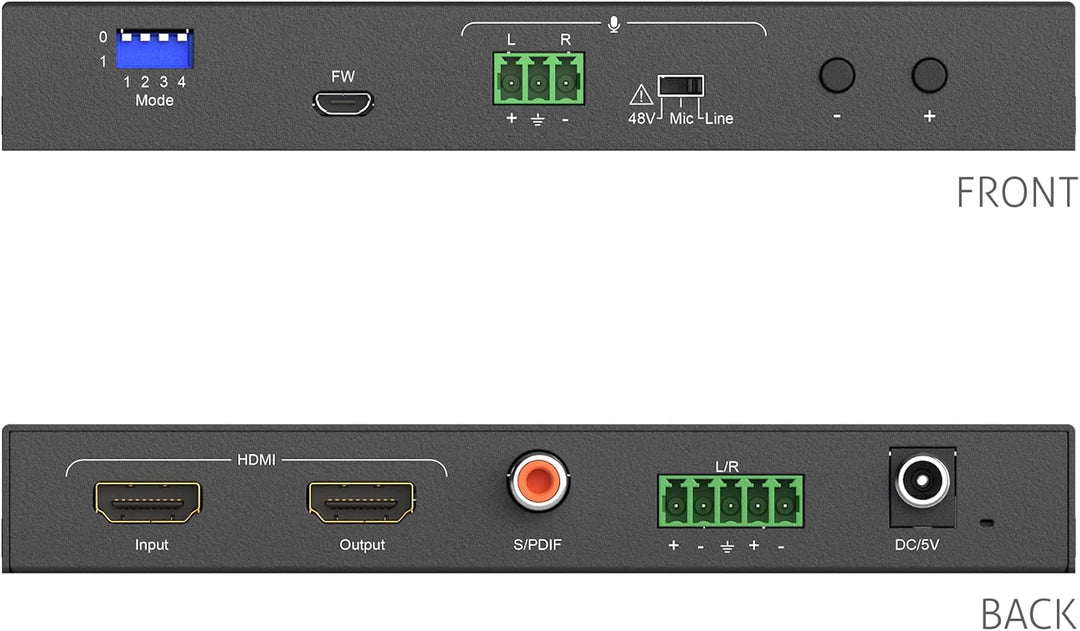 PureTools, HDMI Audio De-Embedder und Embedder mit Down-Scaling, 4K Auflösung, Datenrate bis 18 GB/s