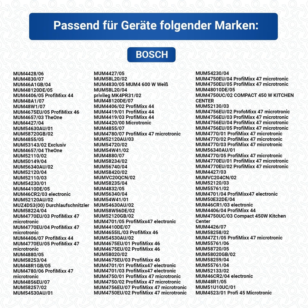 VIOKS Deckelkupplung Weiss Ersatz für Bosch Kupplung 00032884 - Kupplungsstück für Durchlaufschnitzl