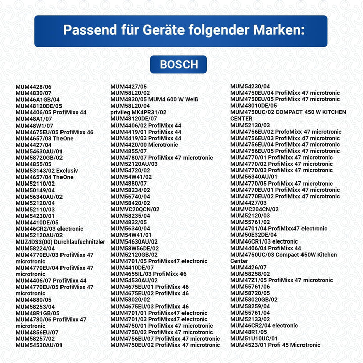 VIOKS Deckelkupplung Weiss Ersatz für Bosch Kupplung 00032884 - Kupplungsstück für Durchlaufschnitzl