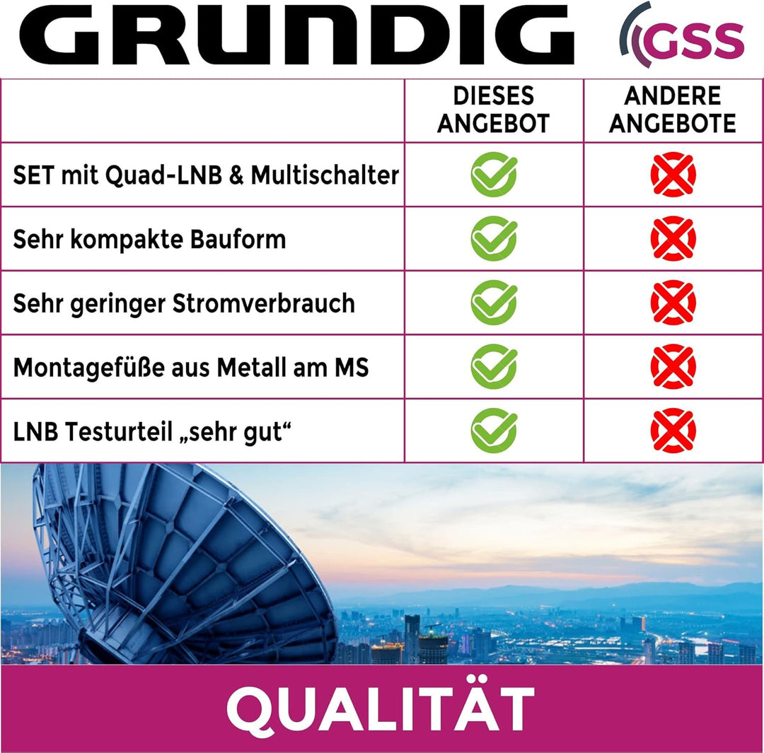 [ Test SEHR GUT *] GSS 5/8 Multischalter + GSS Grundig 4fach Quad LNB im Set, Multiswitch für 1 Sate