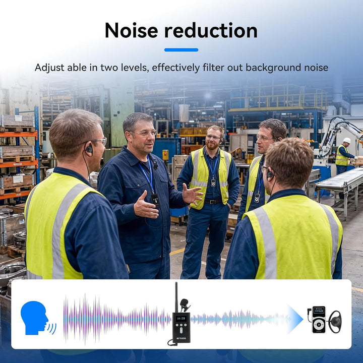 Retekess T130P (T130 3rd) Audio Tour Guide System, Tour Guide Headsets, Abgestufte Geräuschreduzieru