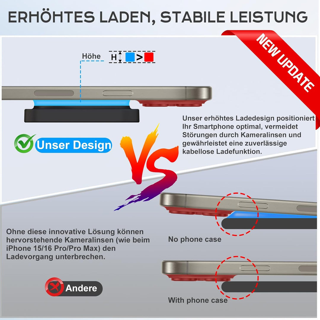 KU XIU Induktive Ladestation Kompatibel mit Magsafe Ladegerät,3-in-1 Ladestation für iPhone 17/16/15