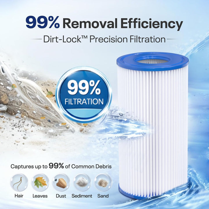 POOLPURE 12 Stück filter für Typ A oder C, kompatibel mit Intex 29000E/59900E, Easy Set Poolfilter,