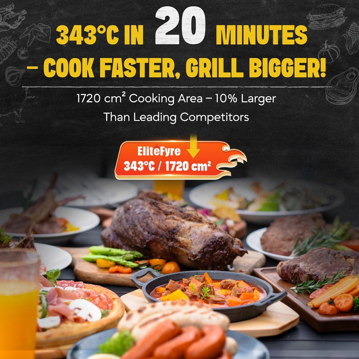 Volteq Smart Elektrogrill, 343°C Profi-Hitze in 20 Min, Tischgrill mit Fleischsonde & LED-Display, 1