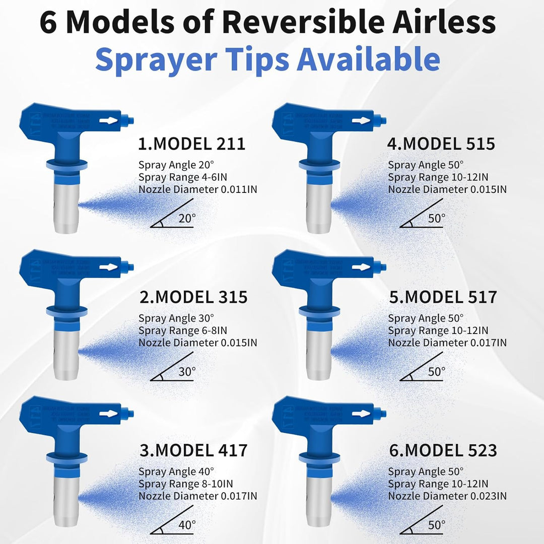 6 Pcs Airless Farbdüsen Set, Reversible Sprühmaschine Spitzen Airless Farbsprühdüse Zubehör Kit für