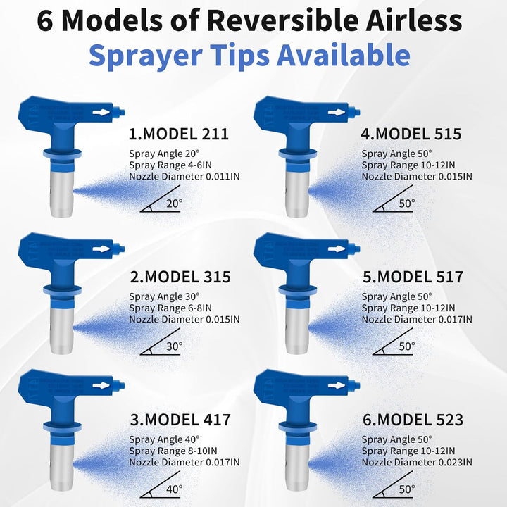 6 Pcs Airless Farbdüsen Set, Reversible Sprühmaschine Spitzen Airless Farbsprühdüse Zubehör Kit für