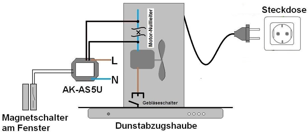 Steuerrelais für Dunstabzugshaube, Fensterkontaktschalter, IP64 Wasserdicht, 10A, Magnetkontakt mit