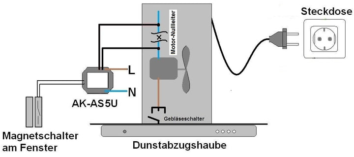 Steuerrelais für Dunstabzugshaube, Fensterkontaktschalter, IP64 Wasserdicht, 10A, Magnetkontakt mit