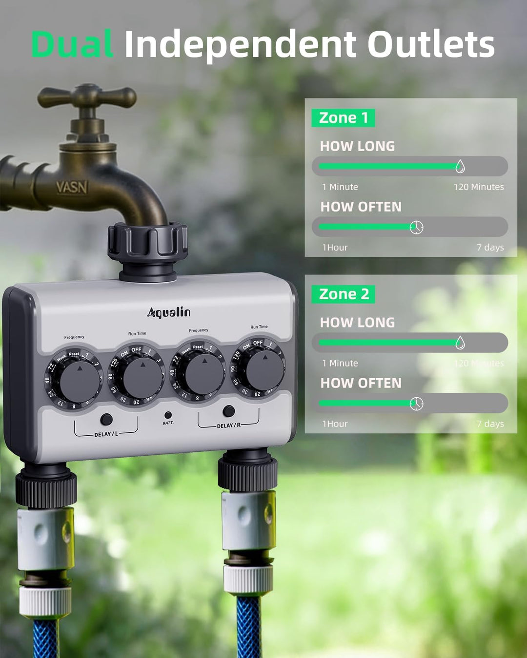 Dual Wasserzeitschalter mit Messing-Anschluss – 2 Ausgänge, Programmierbar, Verzögerung & Regensenso