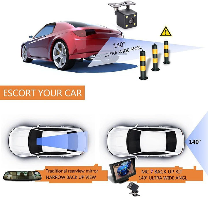 Rückfahrkamera wasserdicht Nachtsicht Auto Rückansicht Kamera Einparkhilfe Rückfahrsystem, Kennzeich