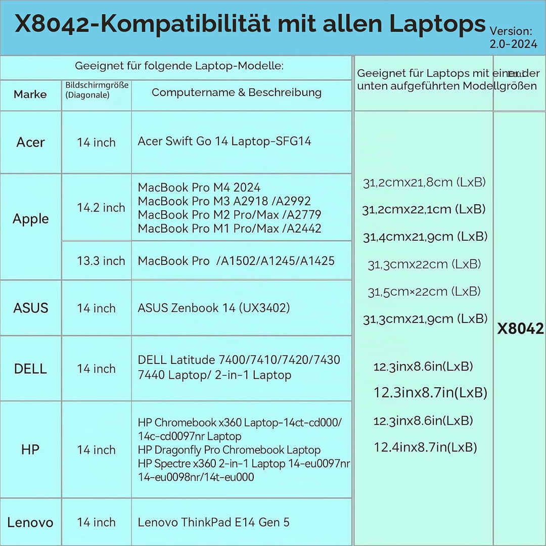 Smatree Hard Eva Schutzhülle Tasche Kompatibel für 14 Zoll ASUS Zenbook 14 (UX3402) Notebook Tasche