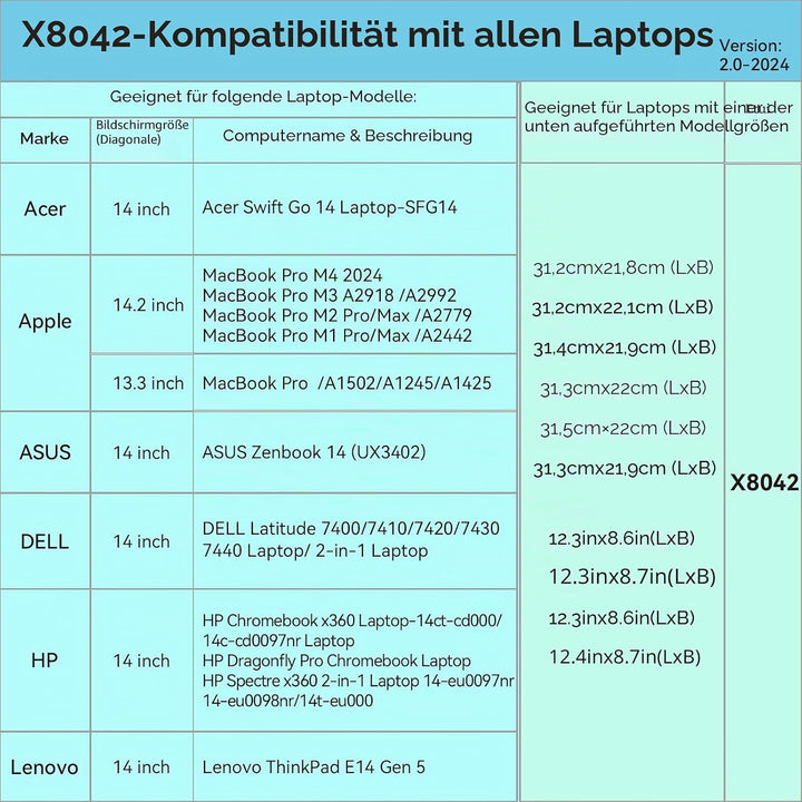 Smatree Hard Eva Schutzhülle Tasche Kompatibel für 14 Zoll ASUS Zenbook 14 (UX3402) Notebook Tasche