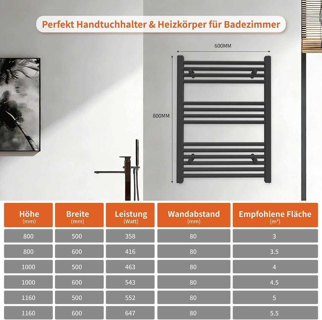 Heizkörper, Badheizkörper, Handtuchwärmer & Heizung fürs Badezimmer, Handtuchhalter, stylischer Hand