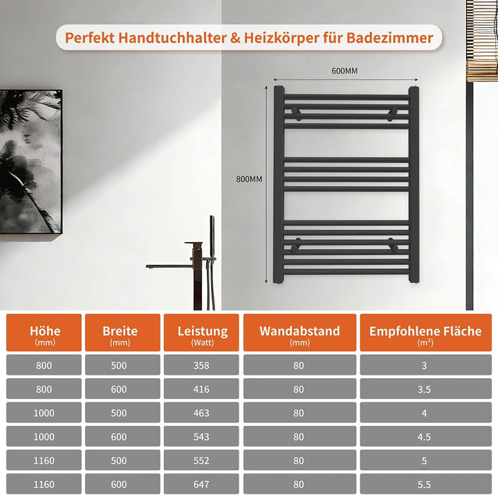 Heizkörper, Badheizkörper, Handtuchwärmer & Heizung fürs Badezimmer, Handtuchhalter, stylischer Hand