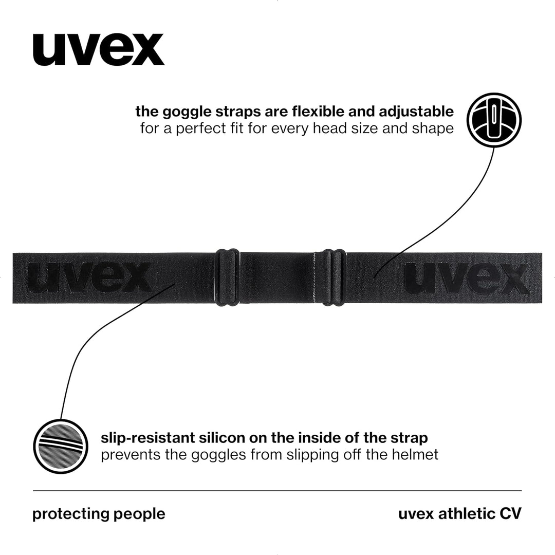 Uvex Unisex Athletic Cv Skibrille (1er Pack) Einheitsgrösse black mat/blue-green, Einheitsgrösse bla