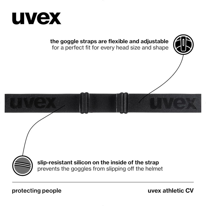 Uvex Unisex Athletic Cv Skibrille (1er Pack) Einheitsgrösse black mat/blue-green, Einheitsgrösse bla