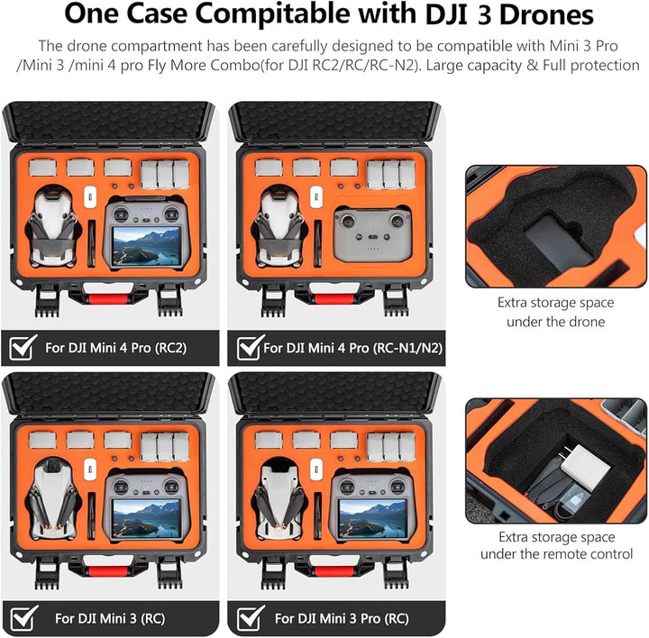 LICHIFIT Mini 4 Pro Hülle, wasserdichte Tragetasche für DJI Mini 4 Pro Fly More Combo Tragbarer Koff