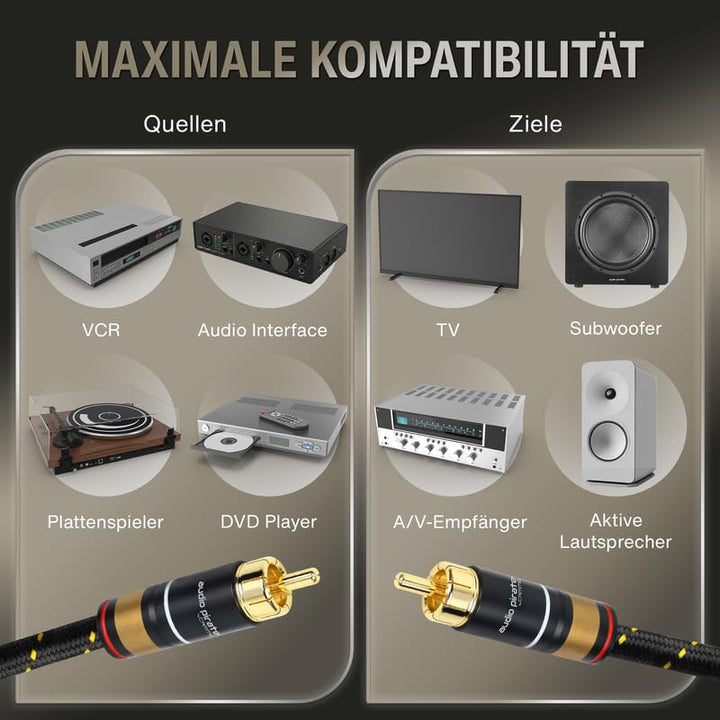 audio pirates by cammica Cinch Kabel 1x RCA Stecker auf 1x RCA Stecker, Audio-Kabel | High-End Audio