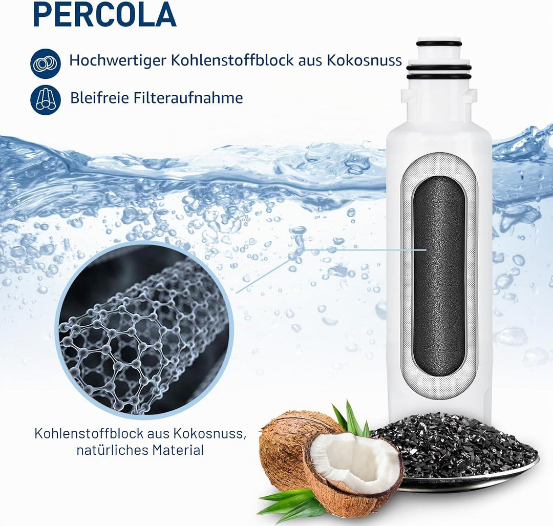 HX2019F-A/HX2019FR-A Filterersatz, kompatibel mit Hisense® HRM260N6TSE, HRFD560SW, HRCD585BW, HRFD63