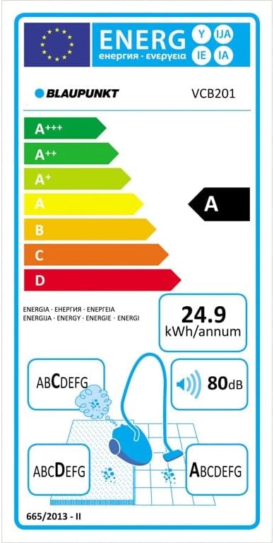 Blaupunkt VCB201