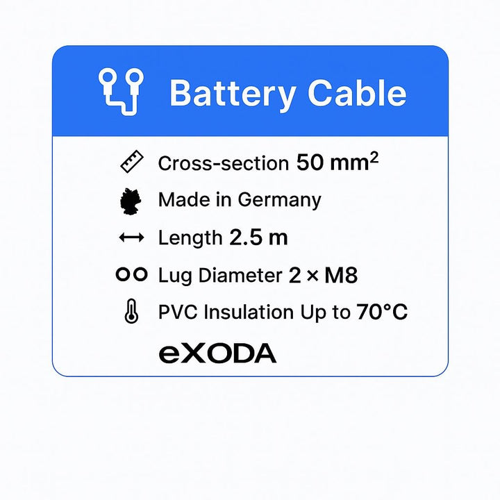 Exoda Batteriekabel 50 mm² 2,5m Schwarz mit M8 Kabelschuhen flexibles 99 Prozent Kupferkabel für zuv