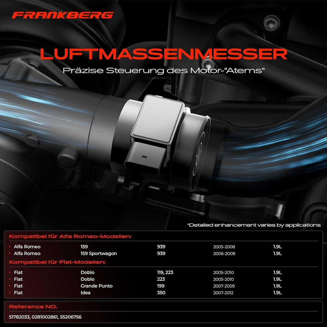 Luftmassenmesser 4-Polig für 159/159 Sportwagon 939 Doblo 119 223 Grande Punto 199 Idea 350 1.9L Die