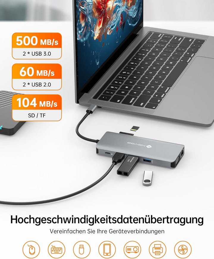 NOVOO Docking Station USB C Triple Display USB C Dual 4K HDMI USB C Hub VGA Adapter Gigabit Ethernet