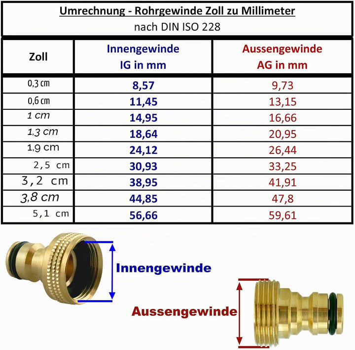 Kühlschrank Anschluss Set (universal), massive Ausführung inkl. 2-Wege Verteiler für z.B. Spülmaschi