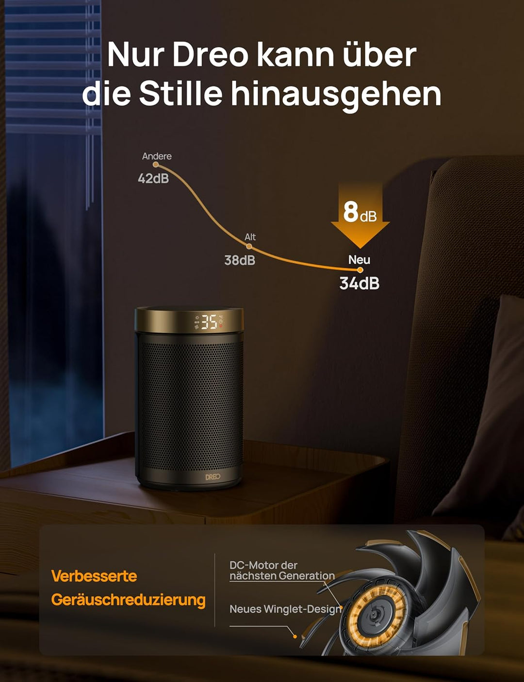 Dreo Energiesparender Heizlüfter, 34 dB Leiser 1500W Elektrischer PTC Keramik, Thermostat, Überhitzu