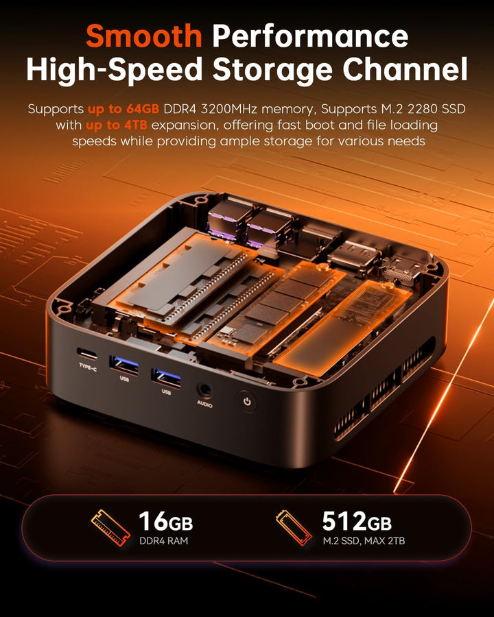ACEMAGIC Kron Mini K1 Mini PC, AMD Ryzen 5 7430U (Äquivalent zu 5850U, 6C/12T, Bis zu 4.3Ghz),32GB D