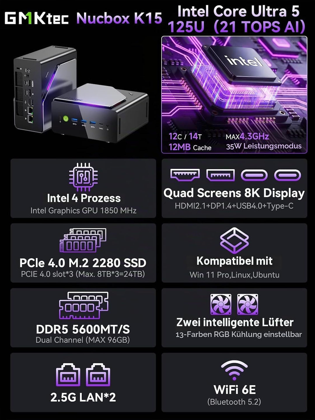GMKtec Mini PC, K15 Intel Core Ultra 5 125U(Turbo 4,3 GHz, 12C/14T) Micro-PC Vorinstalliertes 11 Pro