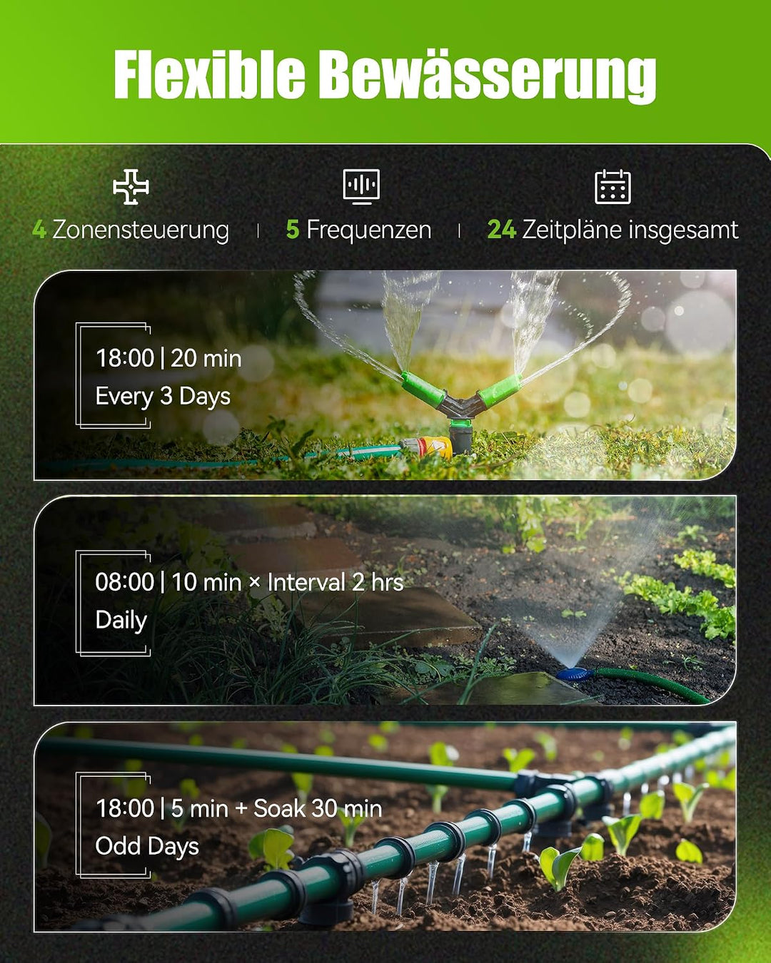 RAINPOINT Bewässerungscomputer WLAN mit Gateway, 4 Ausgänge mit Messing EIN-/Ausgang, Wetter- &amp; bode